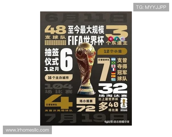 2026年美加墨世界杯赛制对赛事公平性与竞争平衡的保障措施
